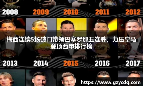 梅西连续5场破门带领巴塞罗那五连胜，力压皇马登顶西甲排行榜