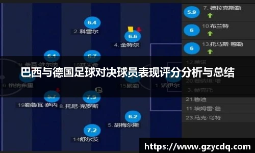 巴西与德国足球对决球员表现评分分析与总结